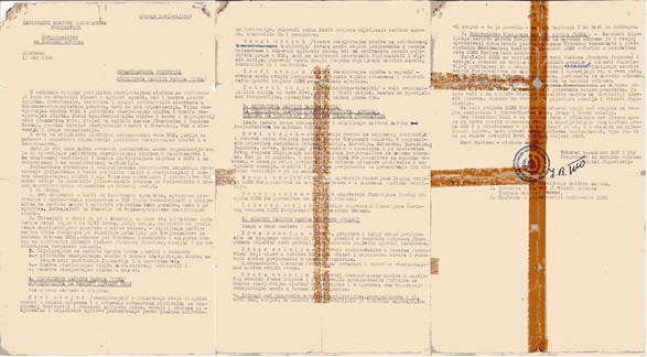 Акт о формирању ОЗН-e од 13. маја 1944. године